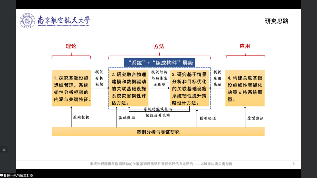 图片包含 日程表描述已自动生成